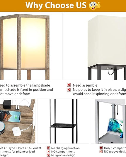 SHINE HAI LED Shelf Floor Lamp, Modern Standing Lamp with 1 USB Port and 1 Type C Port and 1 Power Outlet, 3-Tiered Display Floor Lamps with Shelves for Living Room, Bedroom and Office - Wood - LeafyLoom