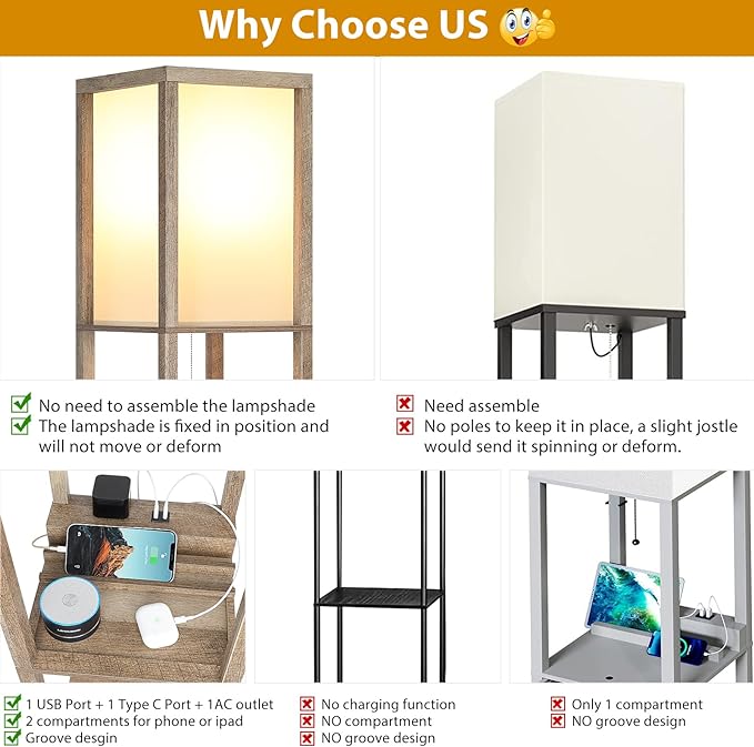 SHINE HAI LED Shelf Floor Lamp, Modern Standing Lamp with 1 USB Port and 1 Type C Port and 1 Power Outlet, 3-Tiered Display Floor Lamps with Shelves for Living Room, Bedroom and Office - Wood - LeafyLoom