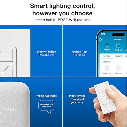 Lutron Caseta Original Smart Dimmer Switch Kit w/ Hub, with Pico Remote, Wallmount Bracket, & Smart Hub, Works with Alexa, Apple Home, Google Home, 3 Way, 150W, No Neutral Req, P-BDG-PKG1W-A Lutron