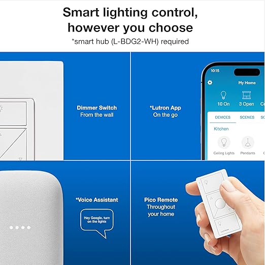 Lutron Caseta Original Smart Dimmer Switch Kit w/ Hub, with Pico Remote, Wallmount Bracket, & Smart Hub, Works with Alexa, Apple Home, Google Home, 3 Way, 150W, No Neutral Req, P-BDG-PKG1W-A Lutron