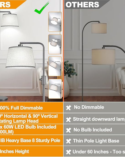 【Upgraded】 Dimmable Floor Lamp, 1000 Lumens LED Edison Bulb Included, Arc Floor Lamps for Living Room Modern Standing Lamp with Linen Shade, Tall Lamps for Living Room Bedroom Office Dining Room-Grey - LeafyLoom