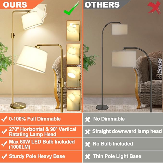 Nintiue Dimmable Floor Lamp, 1000 LM LED Edison Bulb Included, Arc Floor Lamps for Living Room Modern Standing Lamp Tall Lamps for Living Room Bedroom-Brass - LeafyLoom