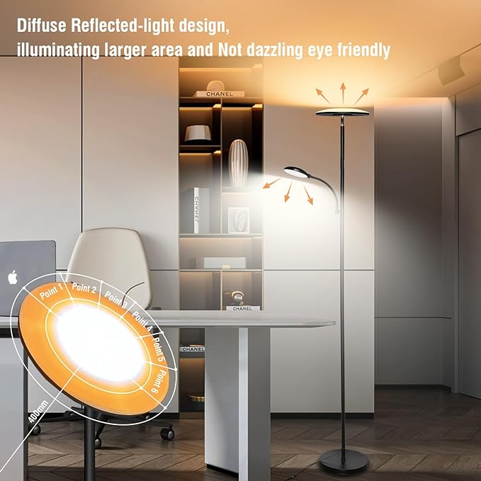 2024 New Floor Lamp, 44W 4500LM Super Bright LED Floor Lamp for Living Room, Remote Floor Lamp with Reading Light, Dimmable Modern Stand Tall Lamp for Bedroom Office - LeafyLoom