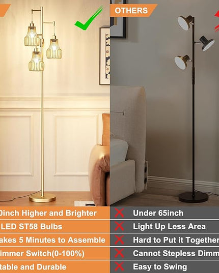 Dimmable Gold Floor Lamps for Living Room, Industrial Tree Standing Tall Lamps with 3 Elegant Cage Shade & 800 Lumens LED Bulbs for Bedroom Office - LeafyLoom