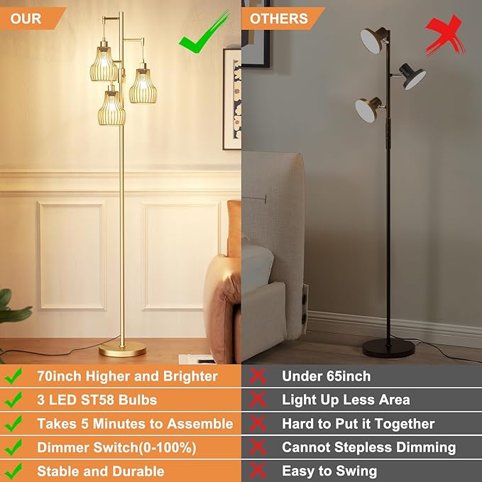 Dimmable Gold Floor Lamps for Living Room, Industrial Tree Standing Tall Lamps with 3 Elegant Cage Shade & 800 Lumens LED Bulbs for Bedroom Office - LeafyLoom