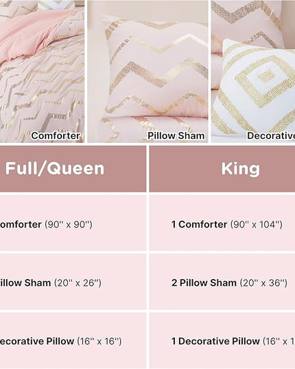 Codi King Size Bedding Sets Pink - Metallic Print Blush Comforter Set - 4 Piece includes 1 Rose Gold Comforter, 1 Decorative Pillow, 2 Pillow Cases - All Seasons Warm - LeafyLoom