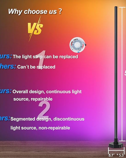 RGB Corner Floor Lamp,LED Smart Corner Light App,Remote Control Corner Lamp,16 Million DIY Colors, Music Sync, Timer for Living Rooms, Bedrooms and Gaming Rooms(1 Pack) - LeafyLoom