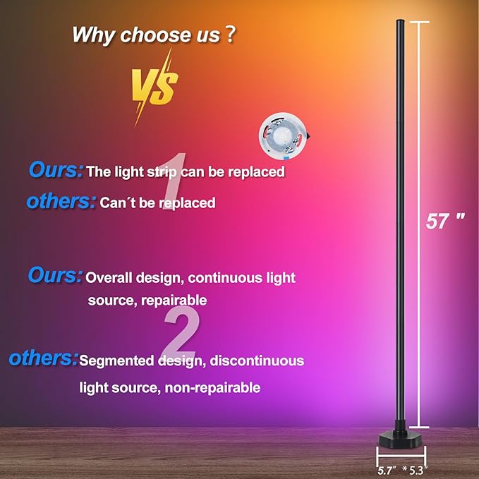 RGB Corner Floor Lamp,LED Smart Corner Light App,Remote Control Corner Lamp,16 Million DIY Colors, Music Sync, Timer for Living Rooms, Bedrooms and Gaming Rooms(1 Pack) - LeafyLoom