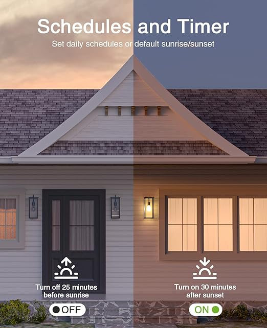 GHome Smart Switch,Smart Wi-Fi Light Switch Compatible with Alexa and Google Assistant 2.4Ghz, Single-Pole,Neutral Wire Required,UL Certified,Remote/Voice Control, No Hub Required (3 Pack) GhomeSmart