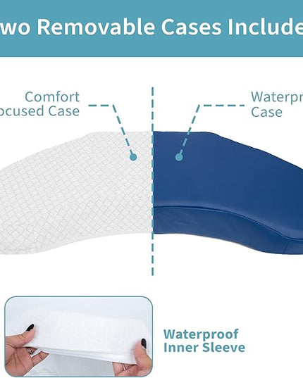 Bedsore Positioning Pillow for Bedsore Prevention and Faster Recovery - Heat Regulating Bed Sore Cushion for Butt Lifting and Easy Positioning - 2X Non-Skid Removable Covers (White) - LeafyLoom