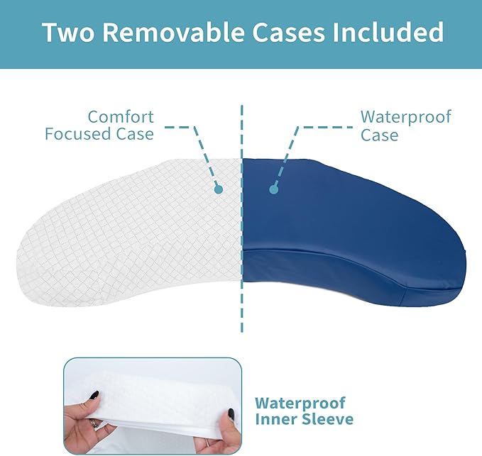 Bedsore Positioning Pillow for Bedsore Prevention and Faster Recovery - Heat Regulating Bed Sore Cushion for Butt Lifting and Easy Positioning - 2X Non-Skid Removable Covers (White) - LeafyLoom