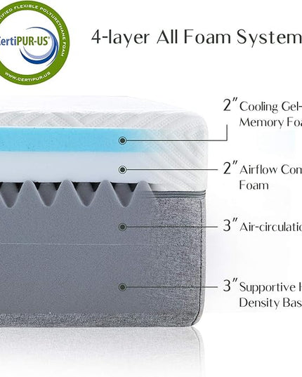 Novilla Full Size Mattress, 10 inch Full Gel Memory Foam Mattress for Cool Night & Pressure Relief, Medium Firm Mattress in a Box, Bliss - LeafyLoom