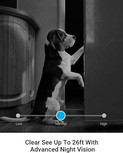 Zmodo Mini Pro, 1080P Plug-in WiFi Security Camera, Indoor Smart Camera with AI Motion Detection, Pet Nanny Cam, Night Vision, 2-Way Audio, Phone App, Compatible with Alexa & Google Assistant. Zmodo
