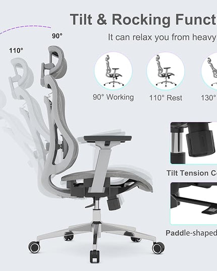 Ergonomic Mesh Office Chair, High Back Desk Chair with 3D Armrests, Adaptive Thoracic Support, 3D lumbar support & Adjustable Headrest, Home Swivel Computer Chair with Tilt Function - LeafyLoom