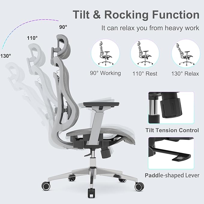 Ergonomic Mesh Office Chair, High Back Desk Chair with 3D Armrests, Adaptive Thoracic Support, 3D lumbar support & Adjustable Headrest, Home Swivel Computer Chair with Tilt Function - LeafyLoom