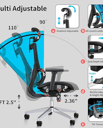 Ergonomic Office Chair with 3D Armrest, Big and Tall Computer Desk Chair with Adjustable Headrest, Seat Depth, Lumbar Support, Home Office Gaming Chair - LeafyLoom