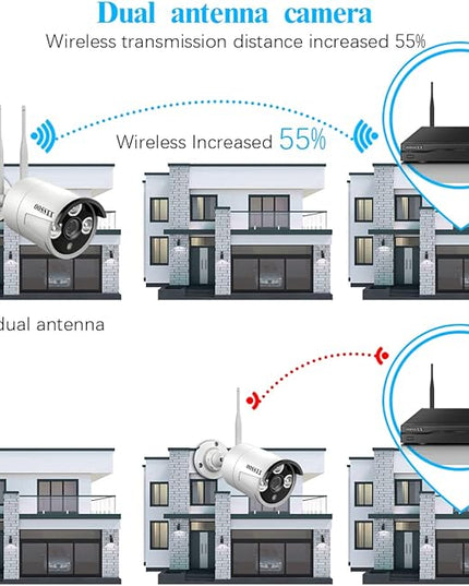 (Dual Antennas for Wi-Fi Enhanced) AI Human Detected 2K 3.0MP Wireless Security Camera System, Video Surveillance NVR Kits OOSSXX