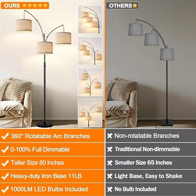 Dimmable Floor Lamp - 3 Lights Arc Floor Lamps for Living Room, 1000LM Modern Tall Standing Lamp with Beige Shades & Heavy Base, Mid Century Tree Floor Lamp for Bedroom Office, 3 LED Bulbs Included - LeafyLoom