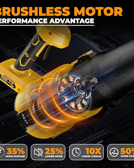 Cordless Leaf Blower for Dewalt 20V Max Battery, 480 CFM Electric Blower with Brushless Motor, Adjustable 3 Speeds up to 22000RPM, Handheld Leaf Blower for Lawn Care,Yard and Snow Blowing(No Battery) - LeafyLoom