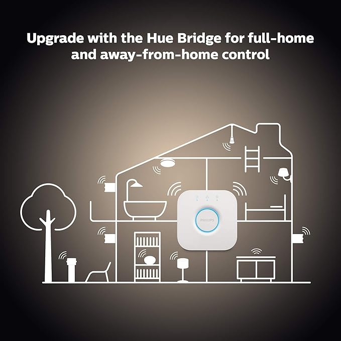 Philips Hue Smart 40W B39 Candle-Shaped LED Bulb - Soft Warm White Light - 2 Pack - 450LM - E12 - Indoor - Control with Hue App - Works with Alexa, Google Assistant and Apple Homekit PhilipsHue