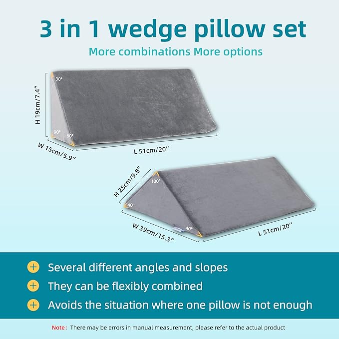 Bed Wedges & Body Positioners for Elderly (3 in 1),40 Degree Triangle Wedges for Bed Positioning,Triangle Pillow for After Surgery, Wedges for Bedsores,Wedge Pillow for Positioning - LeafyLoom