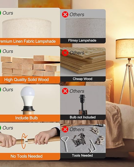 OUTON Tripod Floor Lamp, Floor Lamp with Remote Control, 4 Color Temperature, Modern Dimmable Tall Standing Lamp with Beige Linen Texture Shade for Living Room, Bedroom, Office (Nature Wood) - LeafyLoom