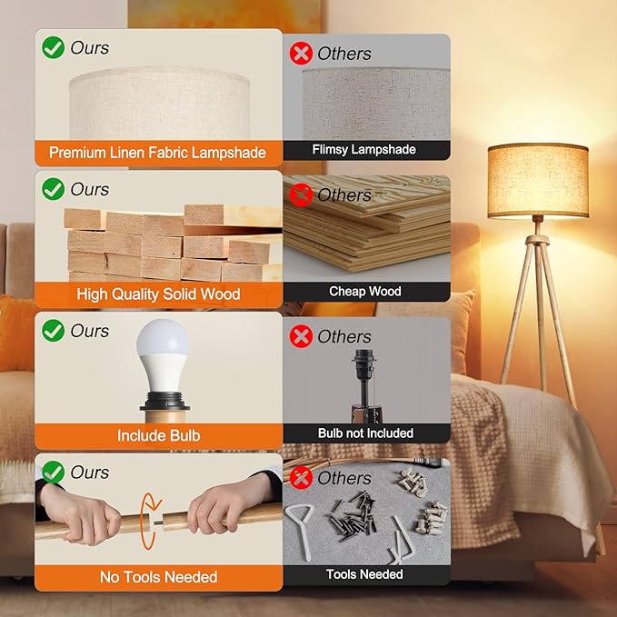 OUTON Tripod Floor Lamp, Floor Lamp with Remote Control, 4 Color Temperature, Modern Dimmable Tall Standing Lamp with Beige Linen Texture Shade for Living Room, Bedroom, Office (Nature Wood) - LeafyLoom