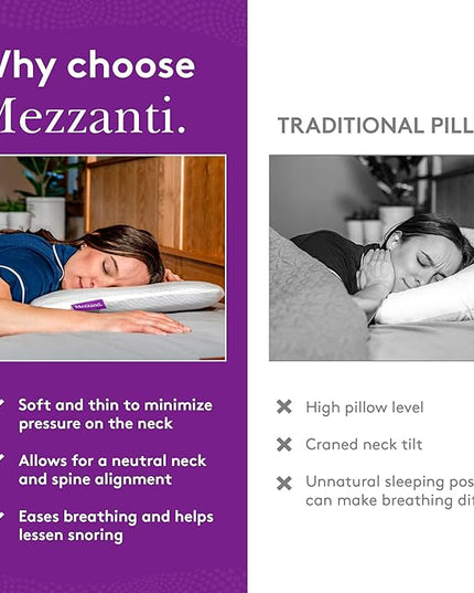 Ultra Slim Pillow - Flat & Thin pillow for Sleeping | Stomach Sleeping Pillow | 2.4 inch thin memory foam pillow for stomach sleepers - LeafyLoom