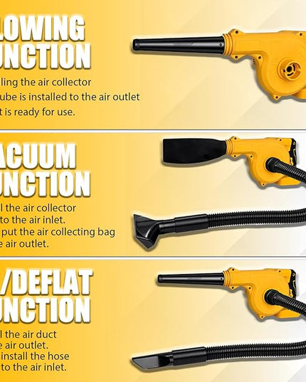 Mini Cordless Leaf Blower for Dewalt 20V Battery, Replace for DCE100B Air Blower, Vacuum150CFM Up to 120MPH, 2-in-1 Handle Electric Blower(Battery Not Included) - LeafyLoom