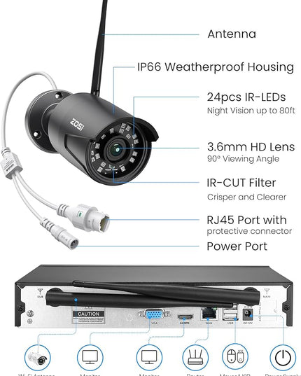 ZOSI Wireless Home Security Camera System Outdoor, 2K 3MP H.265+ 8 Channel CCTV NVR with 1TB HDD for 24/7 Record, 4 x 3MP WiFi IP Camera, Plug-in, Color Night Vision, Spotlight, Remote Access ZOSI