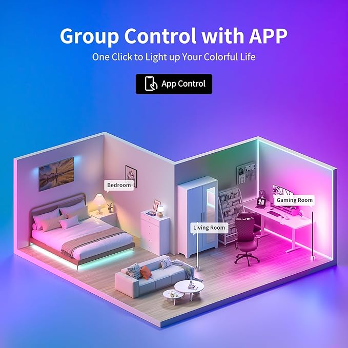 Fitop RGBCW Floor lamp LED Smart Corner Lamp, 2.4GHz WiFi 24 Watts, app Control - LeafyLoom
