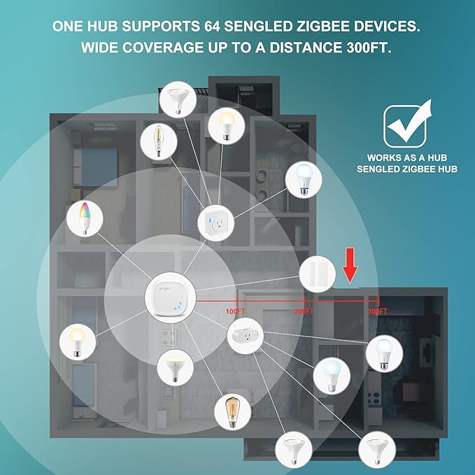 Sengled Zigbee Smart Light Bulbs, Smart Hub Required, Works with SmartThings and Echo with built-in Hub, Voice Control with Alexa and Google Home, Daylight 60W Equivalent A19 Alexa Light Bulb, 10 Pack Sengled