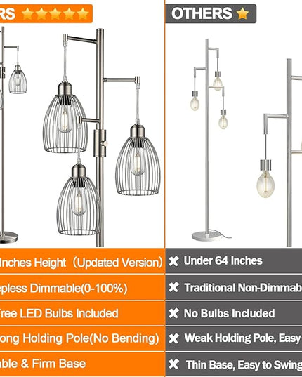 Dimmable Floor Lamp, Metal, 3 x 800LM LED Edison Bulbs Included, Industrial Floor Lamp Standing Tree Lamp with Elegant Teardrop Cage Heads Tall Lamps for Living Room Bedroom-Brushed Nickel - LeafyLoom