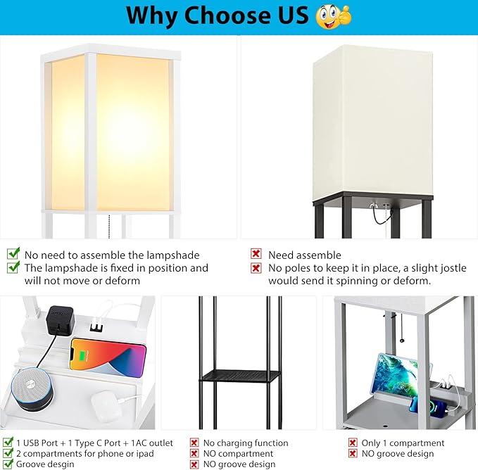 SHINE HAI LED Shelf Floor Lamp, Modern Standing Lamp with 1 USB Port and 1 Type C Port and 1 Power Outlet, 3-Tiered Display Floor Lamps with Shelves for Living Room, Bedroom, Office - White - LeafyLoom