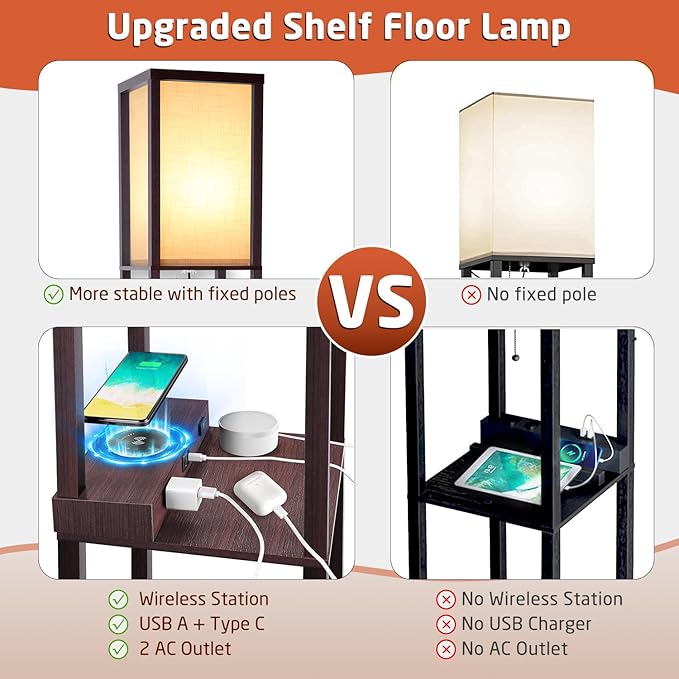 Floor Lamp with Wireless Charger, Modern Shelves Floor Lamp with USB A+C Ports & 2 AC Outlets,3 Color Temperature Corner Floor Lamps for Living Room Bedroom Office - LeafyLoom
