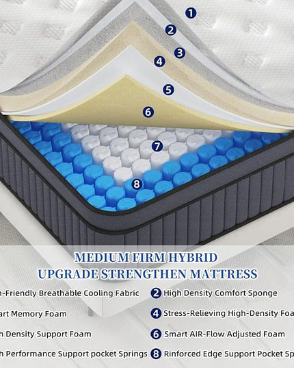 Queen Mattress - Upgrade Strengthen - 12 Inch Hybrid Queen Size Mattresses in a Box, Mattress Queen Size with Memory Foam and Independent Pocket Springs, Strong Edge Support, Release Pressure, Medium - LeafyLoom
