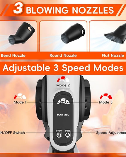 Leaf Blower Cordless - Electric Cordless Leaf Blower with 2 Batteries and Charger, 3 Speed Modes & 3 Blowing Nozzles, 20V Battery Powered Mini Leaf Blowers for Lawn Care, Patio, Indoor - LeafyLoom