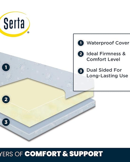 Delta Children Twinkle 4-in-1 Convertible Baby Crib, Easy to Assemble, Sustainable & Serta Perfect Start Dual Sided Baby Crib Mattress & Toddler Mattress - Waterproof - 6" Premium Sustainably - LeafyLoom