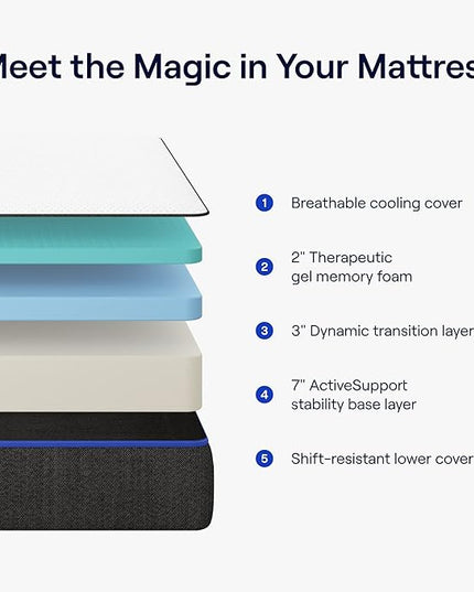 Nectar Twin XL Adjustable Base & 12” Mattress - Head & Foot Incline - Medium Firm Gel Memory Foam - Cooling Comfort - Wireless Remote - 3 Massage Settings - 365-Night Mattress Trial & Forever Warranty - LeafyLoom