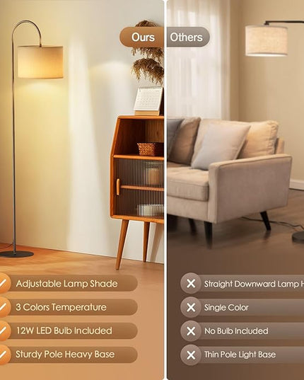 Floor Lamps for Living Room - 12W LED Bulb Modern Standing Lamp with Linen lampshade, 3 Color Temperatures Corner Floor Lamp for Office Study Room, Tall Reading Light with Adjust Head - LeafyLoom