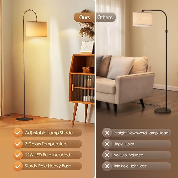 Floor Lamps for Living Room - 12W LED Bulb Modern Standing Lamp with Linen lampshade, 3 Color Temperatures Corner Floor Lamp for Office Study Room, Tall Reading Light with Adjust Head - LeafyLoom