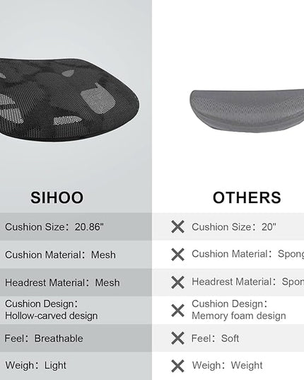 SIHOO M57 Ergonomic Office Chair with 3 Way Armrests Lumbar Support and Adjustable Headrest High Back Tilt Function Grey - LeafyLoom