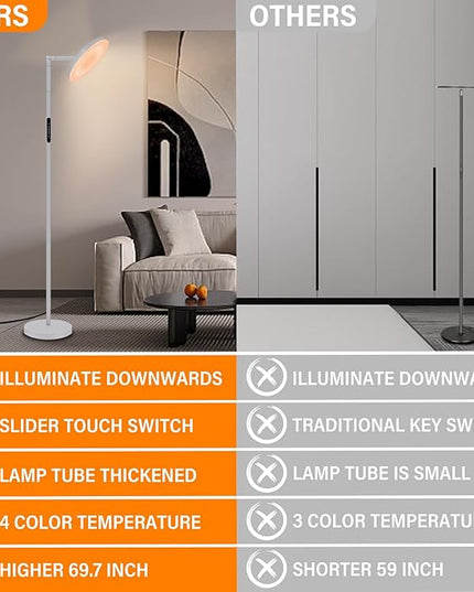 LED Floor Lamp for Living Room, 69" Tall Lamp with Remote & Touch Control Upgrade Lamp Pole Rotary 90° Dimmable Brightness 4 Color Tempera - LeafyLoom