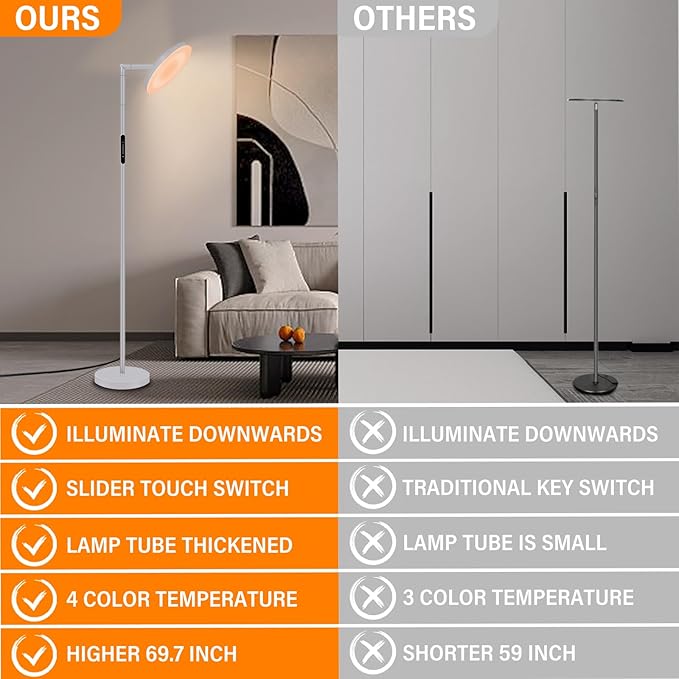 LED Floor Lamp for Living Room, 69" Tall Lamp with Remote & Touch Control Upgrade Lamp Pole Rotary 90° Dimmable Brightness 4 Color Tempera - LeafyLoom
