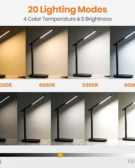 LASTAR Desk Lamp, Dimmable Eye-Protecting Table Lamps with Night Light, USB Charging Port, 4 Color Temperature Modes, 5 Brightness Levels, 1H Timer, Touch Control for Home Office Bedroom - LeafyLoom