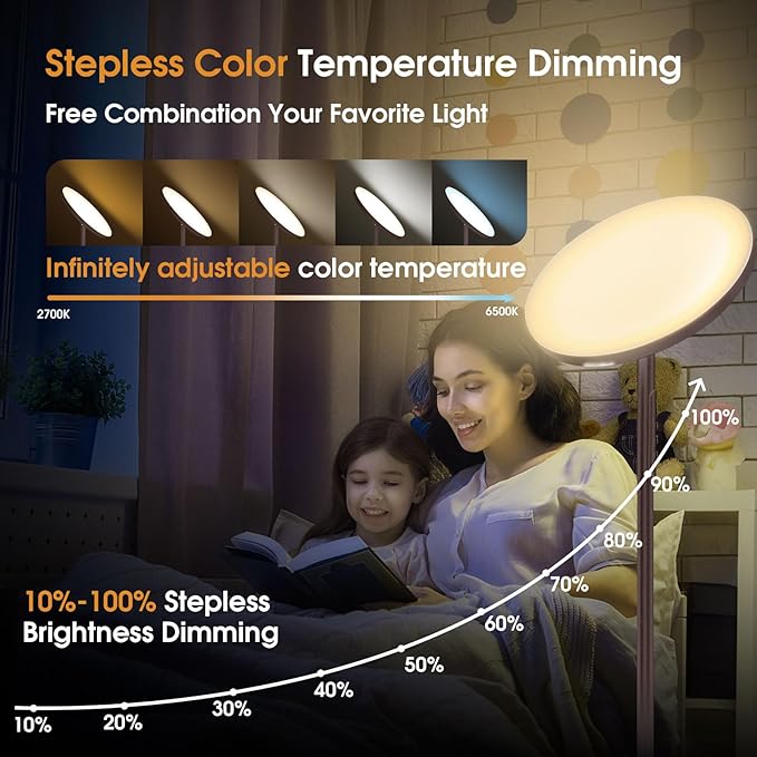 Floor Lamp, 36W/3600LM Super Bright Floor Lamp with Remote Control, Stepless Adjust Color Temperatures & Brightness, Torchiere Standing Lamp for Living Room Bedroom Office - LeafyLoom
