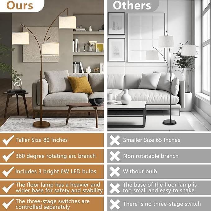 Dimmable Arc Floor Lamps for Living Room-Modern 3 Lights arch Floor Lamp, Mid Century Tall Standing Reading Lamp for Bedroom Office Include Bulbs (Brown) - LeafyLoom