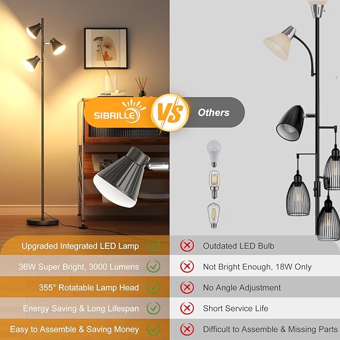 36W Integrated LED Tree Floor Lamp, Rotatable Modern 3 Light Standing Lamp with Foot Switch, Bright Reading Tall Lamp with 3 Color Temperatures, Black Stand up Lamp for Living Room, Bedroom, Office - LeafyLoom