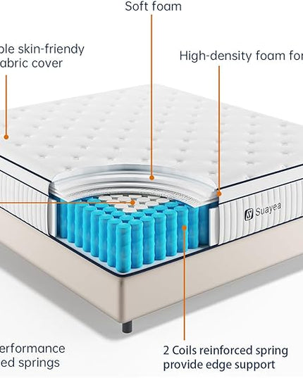King Mattress 10 Inch, King Size Mattress in a Box, Hybrid Mattress with Pocket Spring and Soft Foam, Ultimate Motion Isolation, Strong Support, Medium Firm, Upgraded Strength - LeafyLoom