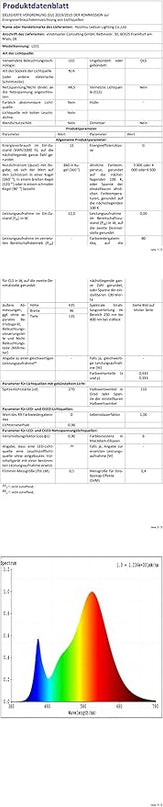 LED Desk Light for Office - Flexible Monitor Light Bar,Adjustable Gooseneck Clamp Desk Lamps, 12W Clip Table Lamp with USB Adapter for Workbench Computer Screen Working Reading Study - LeafyLoom